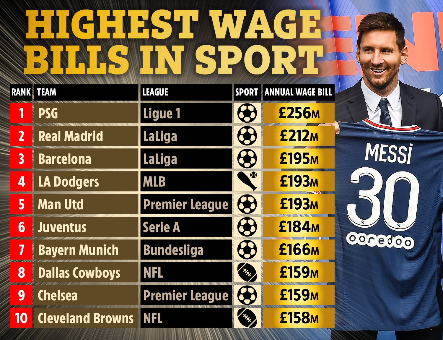 特别是U2 特别是U2